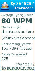 Scorecard for user drunkrussianhere