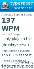 Scorecard for user drunktypist98