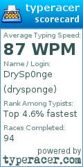 Scorecard for user drysponge