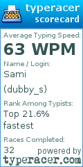 Scorecard for user dubby_s
