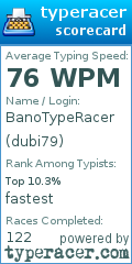 Scorecard for user dubi79