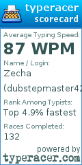 Scorecard for user dubstepmaster42