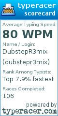 Scorecard for user dubstepr3mix