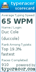 Scorecard for user duccole