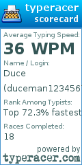 Scorecard for user duceman123456789
