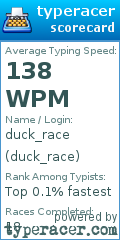 Scorecard for user duck_race