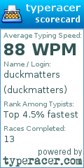 Scorecard for user duckmatters