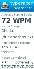 Scorecard for user ducktheshmuck