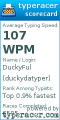 Scorecard for user duckydatyper