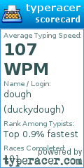 Scorecard for user duckydough