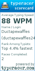 Scorecard for user ductapewaffles24