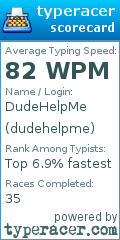 Scorecard for user dudehelpme