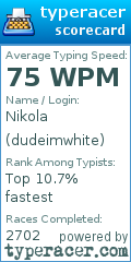 Scorecard for user dudeimwhite