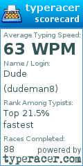 Scorecard for user dudeman8