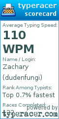 Scorecard for user dudenfungi