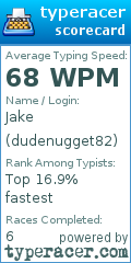 Scorecard for user dudenugget82