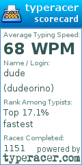 Scorecard for user dudeorino