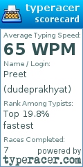 Scorecard for user dudeprakhyat