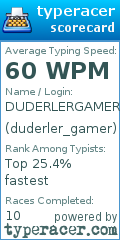 Scorecard for user duderler_gamer