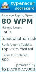 Scorecard for user dudewhatnamedoyouwantmetouse