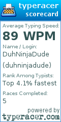Scorecard for user duhninjadude