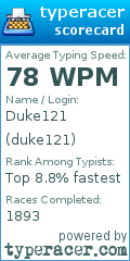 Scorecard for user duke121