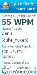 Scorecard for user duke_nuken