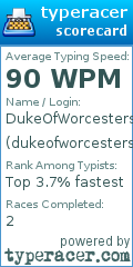 Scorecard for user dukeofworcestershire