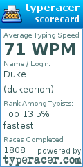 Scorecard for user dukeorion