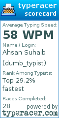 Scorecard for user dumb_typist