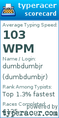 Scorecard for user dumbdumbjr
