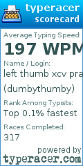 Scorecard for user dumbythumby