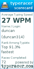Scorecard for user duncan314