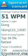 Scorecard for user dung123_1309