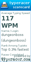 Scorecard for user dungeonboss