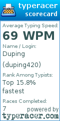 Scorecard for user duping420