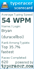 Scorecard for user duracellboi