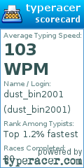 Scorecard for user dust_bin2001