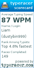 Scorecard for user dustybin999