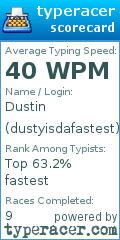 Scorecard for user dustyisdafastest