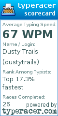 Scorecard for user dustytrails