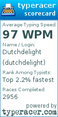 Scorecard for user dutchdelight