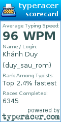 Scorecard for user duy_sau_rom
