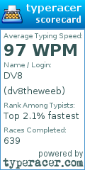 Scorecard for user dv8theweeb