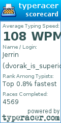 Scorecard for user dvorak_is_superior