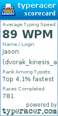 Scorecard for user dvorak_kinesis_adv