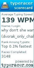 Scorecard for user dvorak_only_challenge