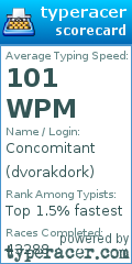 Scorecard for user dvorakdork