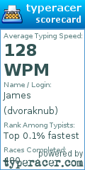Scorecard for user dvoraknub