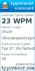 Scorecard for user dvorakqwertysprixeth